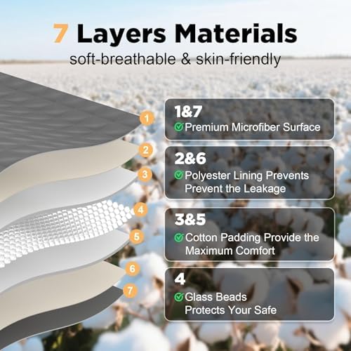 Smart Queen Weighted Blanket for Adults,Soft Heavy Blanket Machine Washable for Fall, Bedding &Napping with Premium Glass Beads Dark Grey(15lbs 48''X72'') - Image 2