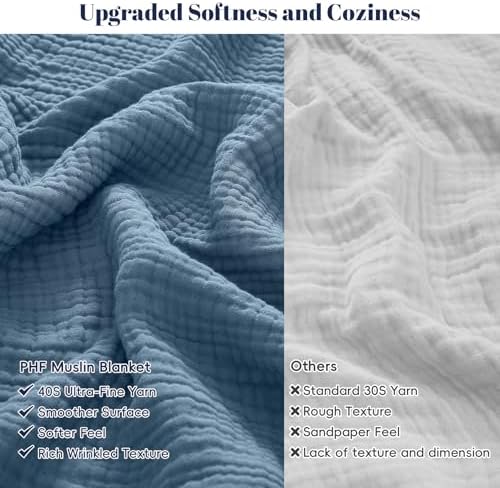 PHF 100% Cotton Muslin Blanket Queen Size 90"x90", 4-Layer Lightweight Gauze Throw, Breathable Cloud-Soft Minimalist Blanket for Bed, Couch, Camping & Baby, Denim Blue, Ideal Gift - Image 4