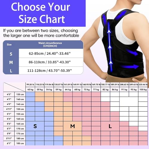Back Brace Posture Corrector for Women and Men, FSA&HSA Eligible, Improve Posture, Relief for Upper and Lower Back, Lumbar, Neck, Shoulder Pain,Scoliosis & Hunchback Support - Image 5