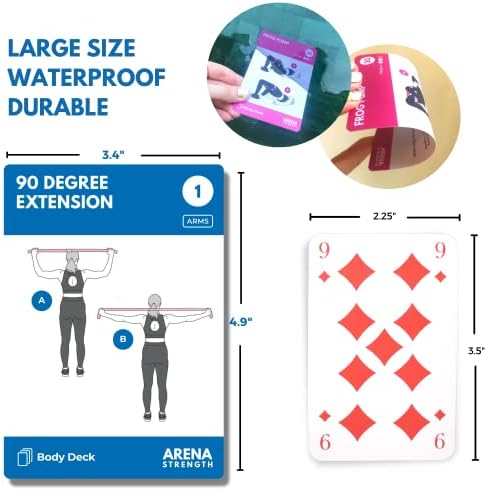 Arena Strength Workout Cards - Instructional Fitness Deck for Booty Band Workouts, Beginner Fitness Guide for Resistance Band Training Exercises at Home. Includes Workout Routines. - Image 4
