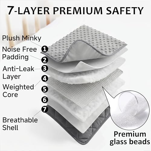 MAXTID Weighted Blanket for Kids 10 lbs 41x60 Double Heavy Blanket Gift for Children - Image 3
