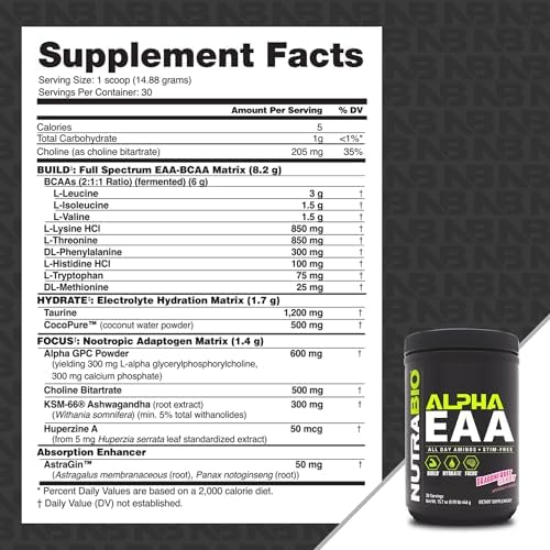 NutraBio Alpha EAA - All-Day Amino Acids for Muscle Growth and Hydration - Essential Amino Acids with Nootropics & Adaptogens- Full Spectrum EAA BCAA Powder - 30 Servings - Dragon Fruit - Image 2