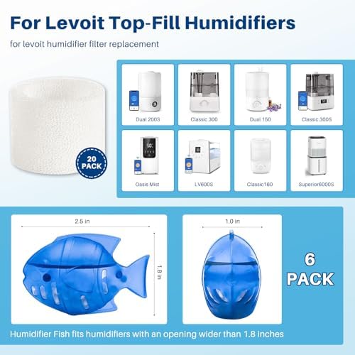 Top Fill Humidifier Filter Replacement for LEVOIT Classic160, Dual150 - Image 2
