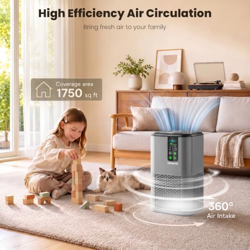 Air Purifiers for Home Large Room Up to 1750ft², Auto Air Quality Monitor - Image 4