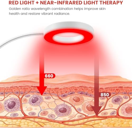 Aumtrly Red Light Therapy Lamp for Face and Body, with Clip, White, 40 LED - Image 2