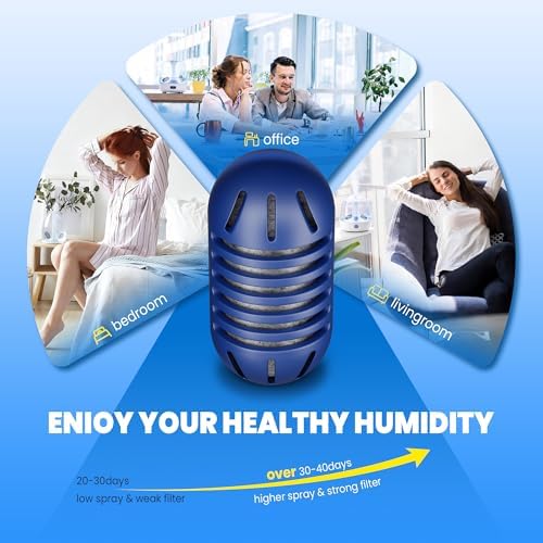 Demineralization Cartridge for Ultrasonic Humidifiers, Prevent Hard Water Build-Up, Reduces White Dust, Purifies Water Pack of 12 - Image 5