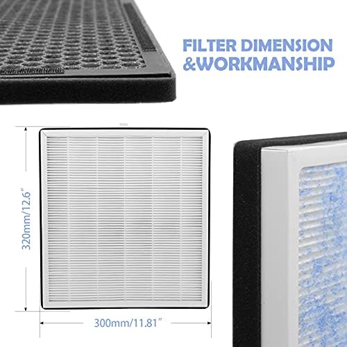 Ulrempart Replacement Air Filter Compatible with RENPHO Model RP-AP001, RP-AP002, RP-AP001S, 10-Pack Extra Charcoal Filters, 2X Activated Carbon Filters and 2X H13 Filters - Image 6