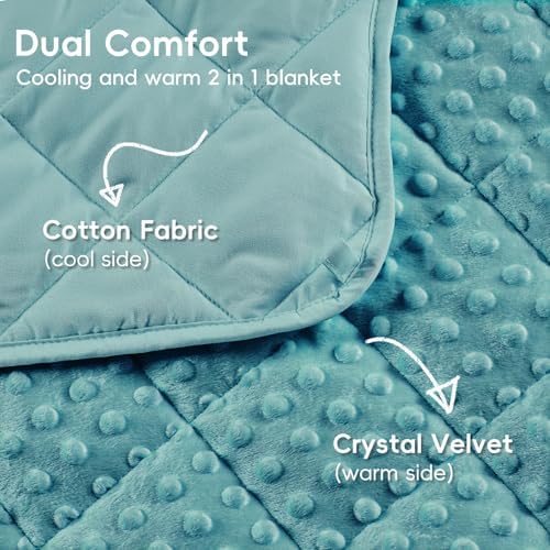 yescool Weighted Blanket 5 Pounds Teal Heavy Blankets, Microfiber Weighted Throw Blanket Breathable Warm Fleece Minky Blanket for 40-60lbs, 36"x48" - Image 3