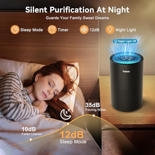 Air Purifiers for Bedroom Home, Tailulu H14 True HEPA Air Purifier Filter, Quiet Air Cleaner With 12dB Sleep Mode Night Light Speed Control Timer, Portable Small Air Purifier For Allergies Pets, AP052 - Image 6
