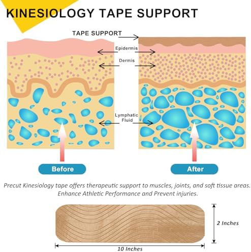 3 Pack Kinesiology Tape Precut, 60 Athletic Strips for Knee & Shoulder - Image 3