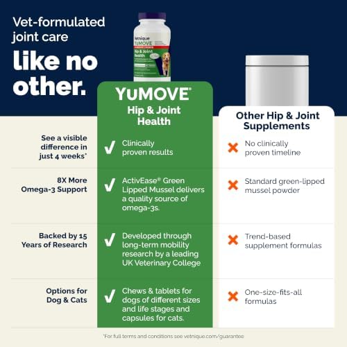 YuMOVE Adult Dog Hip & Joint Supplement, Advanced Vet Strength 120 Tablets - Image 6