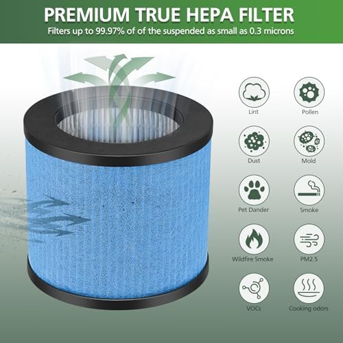 4 Pack TPAP002 Filter Replacements HEPA For TOPPIN TPAP002 Air Purifier - Image 4