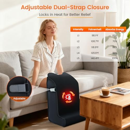 Red Light Therapy for Feet & Legs, 480 LEDs Infrared Wrap with 3-in-1 Chips - Image 2