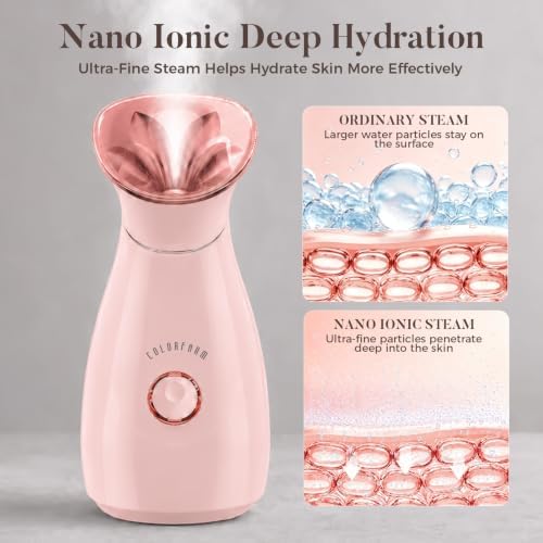 Nano Ionic Facial Steamer Kit with 17 Skin Care Tools for Home Spa - Image 4