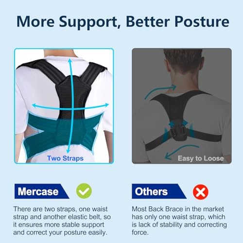 Professional Posture Corrector for Women and Men - Size M(23-32 in) - Image 5