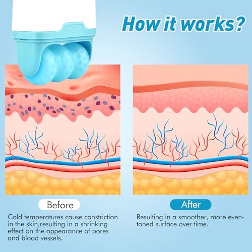 Fronnor Ice Roller for Face,Eyes,Cooling to Tighten Brighten Complexion,Soothing Skin Care Tool,Massager Under Eye Puffiness,Gift for Women - Image 6