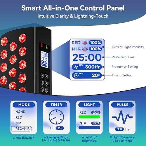 Red Light Therapy Box, 5in1 LED with 630-660-810-830-850, Metal Case, 3 Modes Red Light Panel with Soft Belt, 6 Timing Set - 9 Pulse Modes - 4-Level - Red Light Therapy Panel for Body - Image 6
