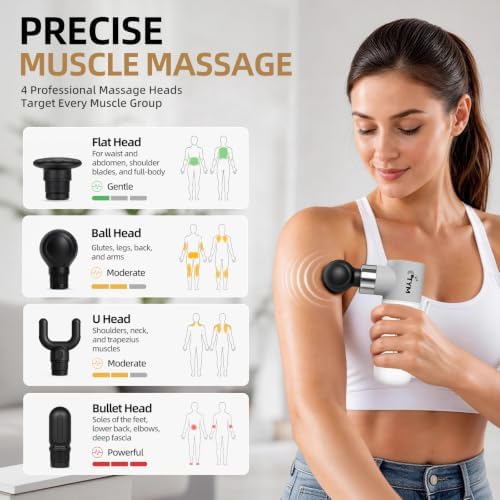 Percussion Massage Gun Deep Tissue, 4 Heads, Mini Muscle Massager - Image 3