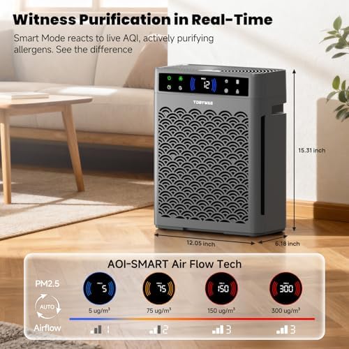 Air Purifiers for Home Large Room, Cover Up to 3000 Ft² with Air Quality Monitor and Timer, HEPA Filter Air Purifier for Bedroom with Fragrance, Air Cleaner for Dorm Room, Office - Grey - Image 2