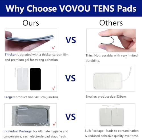 TENS Unit Pads 2"X4" 20Pcs, Large TENS Unit Replacement Pads, Stronger Self-Adhesive Electrode Patches Pads, Latex-Free Thicken Reusable Electrode Compatible with TENS 7000, AUVON, Nicwell Tens Unit - Image 5