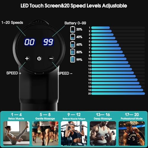 Massage Gun Back Massager Deep Tissue for Athletes Christmas Gift for men - Image 2