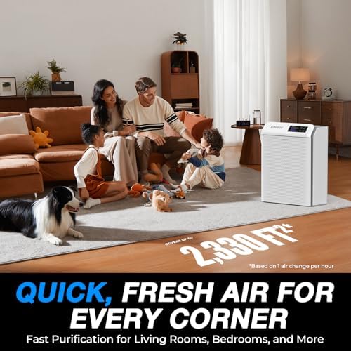 Air Purifiers for Home Bedroom Large Room Up to 2,330 Ft², EOEBOT Air purifier for Home with Washable Filter, Sleep & Auto Mode, Air Quality Monitor, Upgraded Air cleaner for Pet Hair Dust,Matte White - Image 2