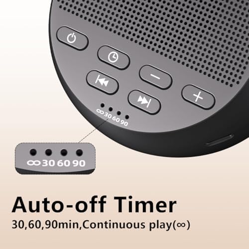 Portable Sound Machine White Noise Machine Nonstop 30 Soothing Sounds for Baby Kids Adults Pink Noise Sleep Machine 36-Level Vol Auto-Off Timer Memory Function for Home Travel Office - Image 4