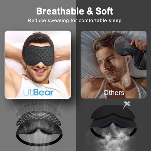 LitBear Breathable Sleep Mask, 3D Eye Mask Sleep for Side Sleepers Women Men - Image 2