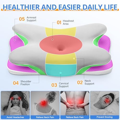 Cervical Neck Pillow, Ergonomic Pillow for Neck Pain Relief - Image 2