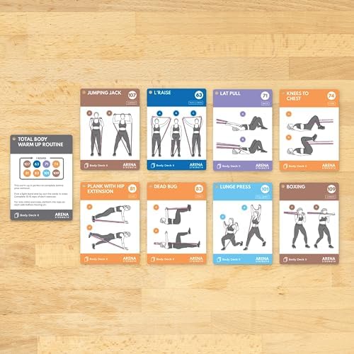 Arena Strength Workout Cards - Instructional Fitness Deck for Booty Band Workouts, Beginner Fitness Guide for Resistance Band Training Exercises at Home. Includes Workout Routines. - Image 3