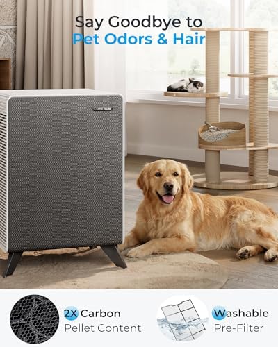 Air Purifiers for Home Large Room Up to 2250 ft² - Dual 3-Stage Filter of Washable Filter and True HEPA Filter with AQI, Auto Mode, Sleep Mode - Image 4