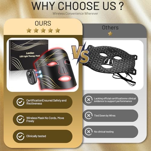 LED Light Therapy Mask, Cordless Red Light Therapy for Face with Controller - Image 4
