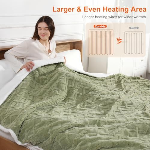 Heated Throw Blanket 50"x60"-Sherpa Small Electric Blanket Throw,Sage Green - Image 4