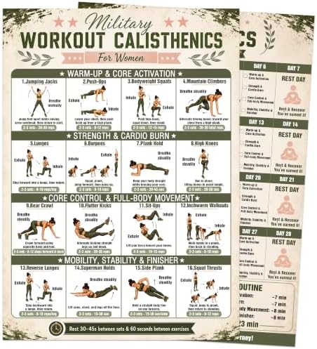 2pcs Military Calisthenics Workout for Women Poster Unframed 12x18 in by EmotionalUplifting