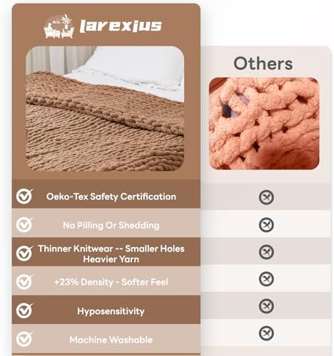 Chunky Knit Throw Blanket for Couch，50x60 Inches Brown - Image 6