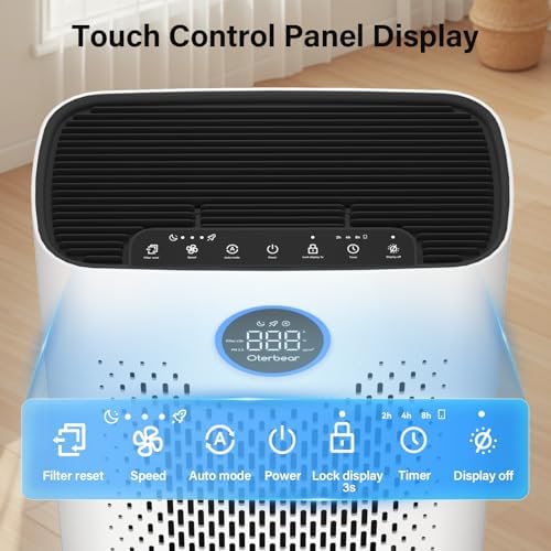Air Purifiers for Home Pets Up to 3000Ft², Large Room Air Purifier with PM2.5 Air Quality Monitor, Sleep Mode, Air Purifiers for Bedroom Office for Allergies, Smoke, Dust, Pollen,8000B,White - Image 3