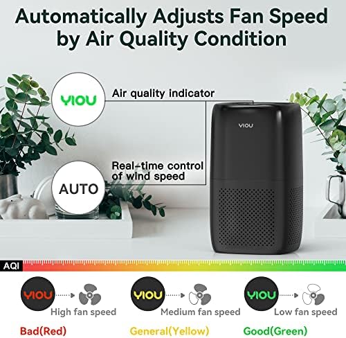Air Purifiers for Home Large Room Up to 547ft²,Smart Air Cleaner with Auto Mode,H13 True HEPA Filter Block Most Dust Smoke Pollen,Quite Home Odor Eliminators for Bedroom,Office,Shiny Black - Image 3