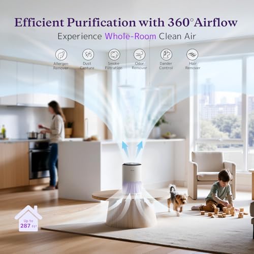 AROEVE Air Purifiers for Bedroom Home, Air Purifier For Smoke Pollen Dander Hair Smell Air_Cleaner with Sleep Mode Speed Control For_Bedroom Office, MK01- White(Available-for California) (Pack of 9) - Image 3