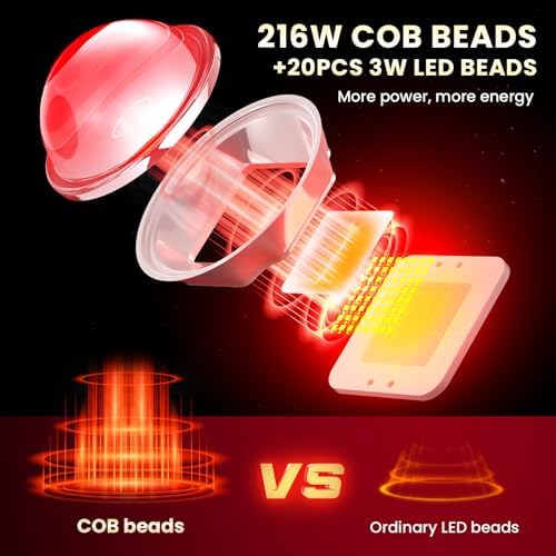 Red Light Therapy Device，COB LED Device for Body, Face, Improve Sleep - Image 4