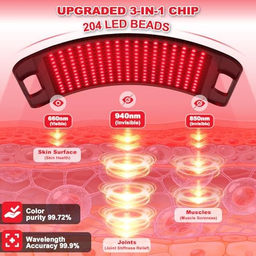 Red Light Therapy for Face Body 204LEDs Tri-Wavelength 660nm 850nm 940nm - Image 2