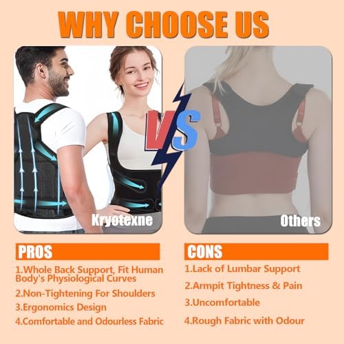 Posture Corrector for Women & Men, Back Support Brace with Adjustable Full Back Support, Breathable Mesh Design for Neck/Shoulder/Back Pain Relief, Scoliosis, Hunchback & Thoracic Spine Correction - Image 4