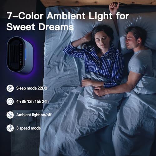 Aucleia Pet Air Purifiers for Home Large Room 2100 Ft², True HEPA Filter - Image 5