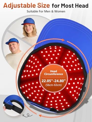 RELEXNOW Red Light Therapy Cap for Hair with Upgraded 180 Tri-Chip LEDs - Image 6
