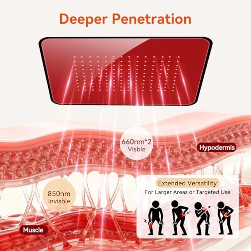 Full Body Red Light Therapy Mat with 140 LEDs, 18.5" x 14" - Image 6