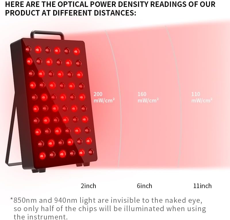 Red Light Therapy Panel - 660nm Red & 850nm Near Infrared Light - High Irradiance LED Device for Body, Face, Skin Vitality, Muscle Recovery & Joint Comfort - Professional Home Wellness - Image 6