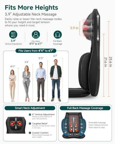 Snailax Shiatsu Neck and Back Massager Chair Pad with Heat for Chair& Sofa - Image 4