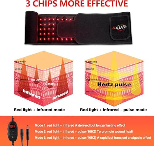 USUIE Red Light Therapy Belt, Infrared Light Therapy Wrap Red Light Therapy Device for Body with Timer for Women Men Gift - Image 5