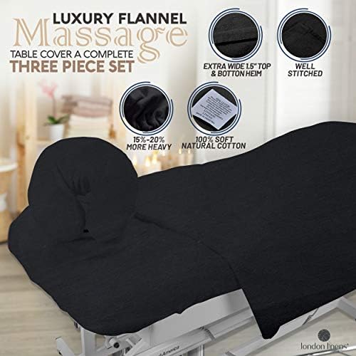 London Linens Extra Thick 3 Piece Massage Table Sheets Set - 100% Natural Cotton Flannel - Includes Massage Table Cover, Fitted Sheet, Face Rest Cover (Exotic Black) - Image 4