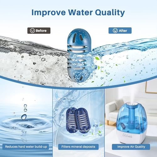 12 Pack Demineralization Cartridge for Humidifier - Image 5