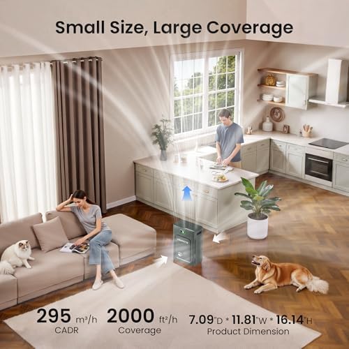 Pet Air Purifier for Home Large Room 2500 Sq Ft, H13 HEPA Double-Sided Filter with Washable Pre-filter, Adsorbs Pet Hair Dander Odor Allergies Smoke Dust,PM2.5 Air Quality Monitor,Auto Mode,P358 Black - Image 5